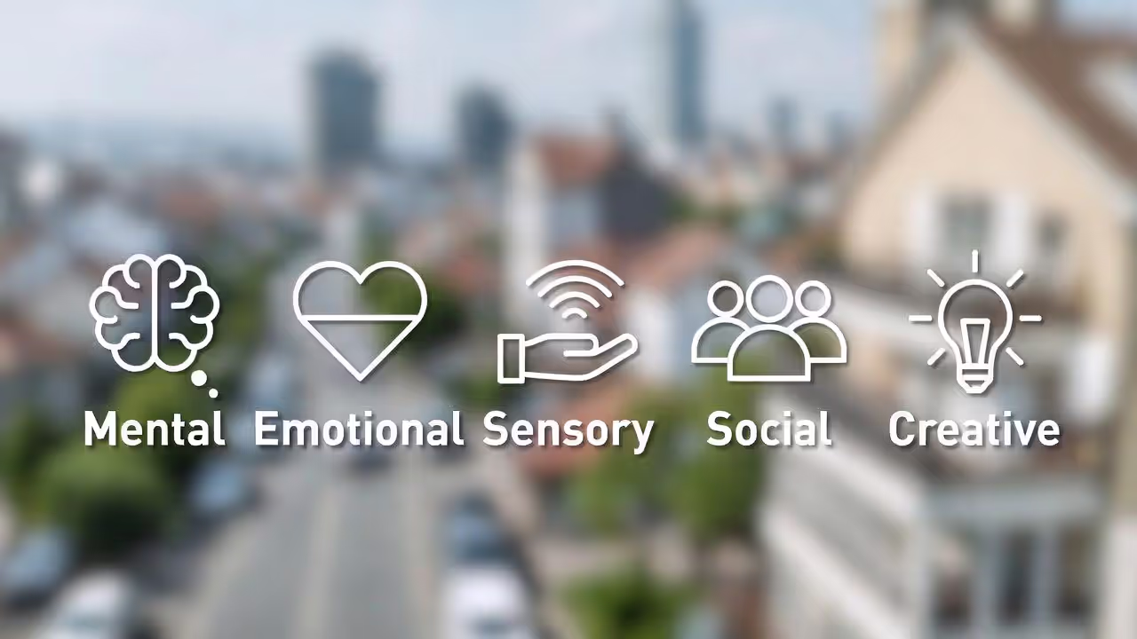 Different types of mental rest